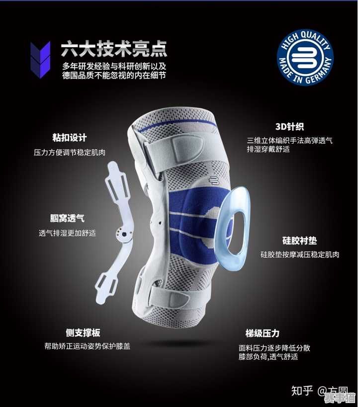 足球和篮球护膝在功能和设计上有很大区别吗